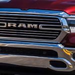 Exploring the 2024 Leasing Options at United Fleet Management Blog